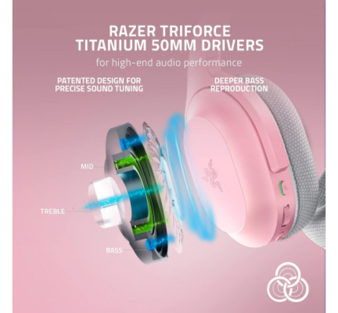 Навушники Razer Barracuda Quartz Pink (RZ04-03790300-R3M1)