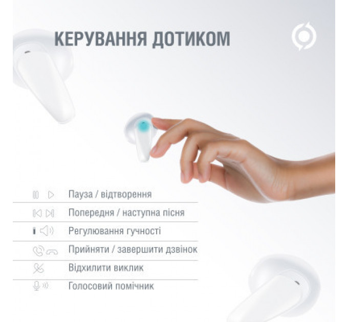 Навушники Piko TWS-MiniJoy White (1283126583421)