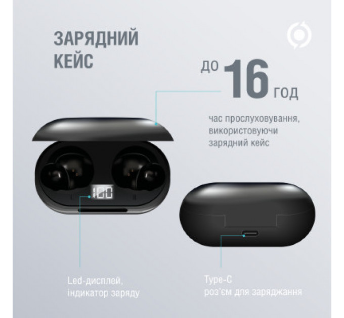 Навушники Piko TWS-MusicBox Black (1283126583414)