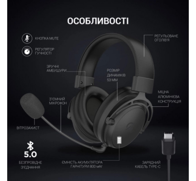 Навушники GamePro HS1260BT Black (HS1260BT)