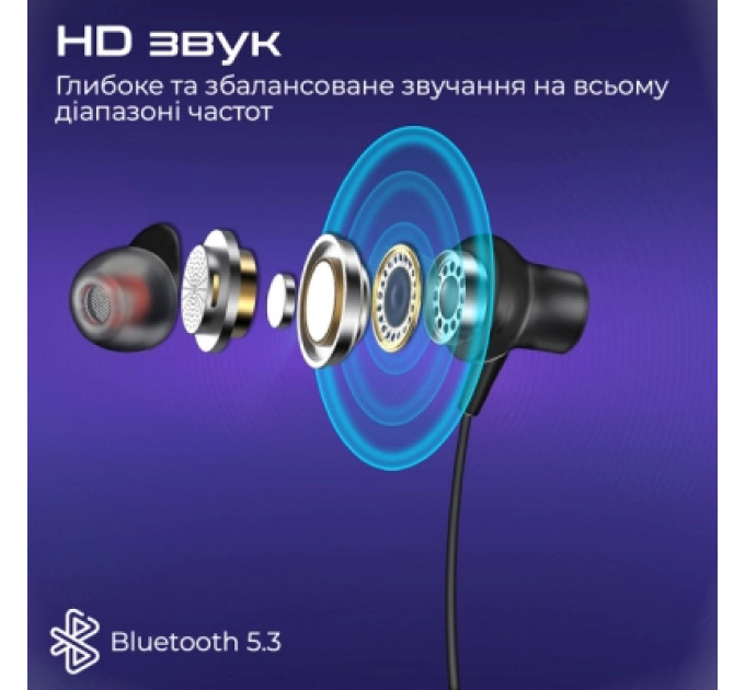 Навушники Promate Leap Black (leap.black)