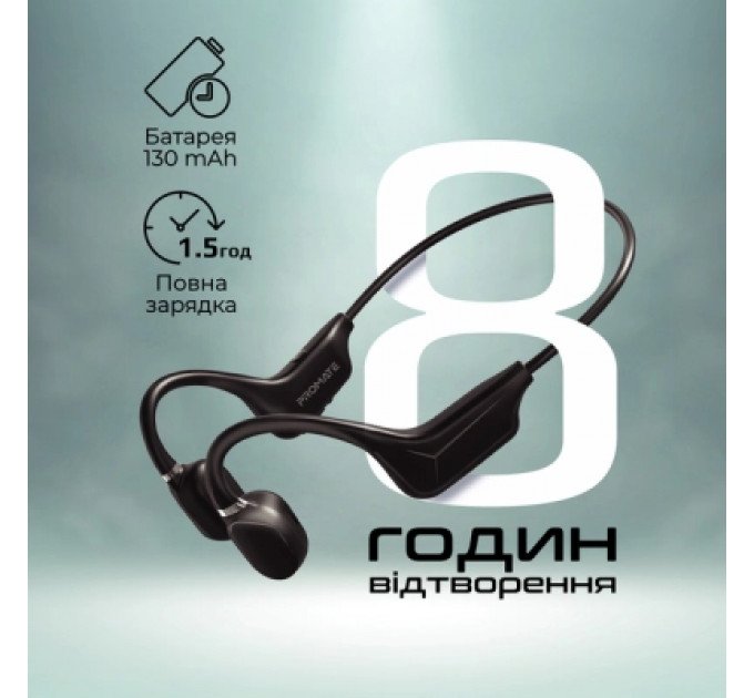 Навушники Promate Ripple Black (ripple.black)