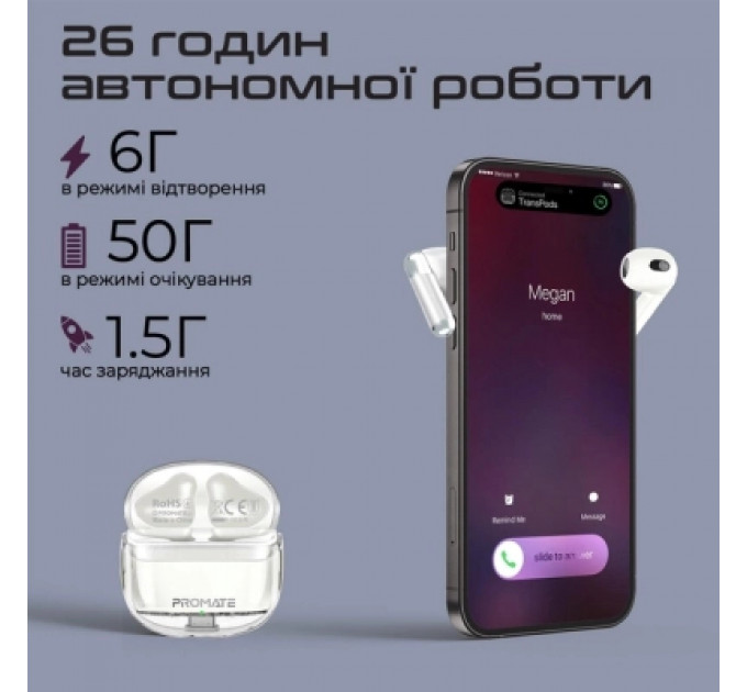Навушники Promate TransPods White (transpods.white)