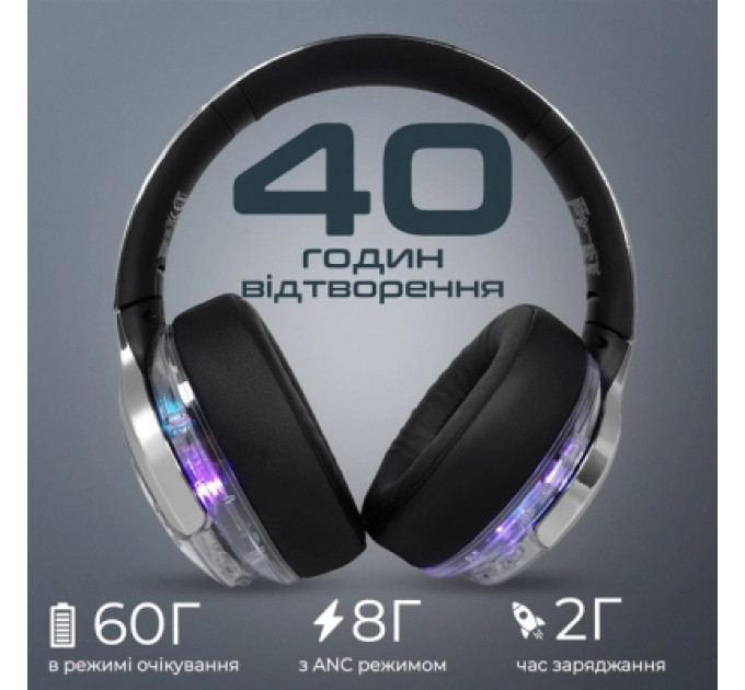 Навушники Promate TransTune Silver (transtune.silver)