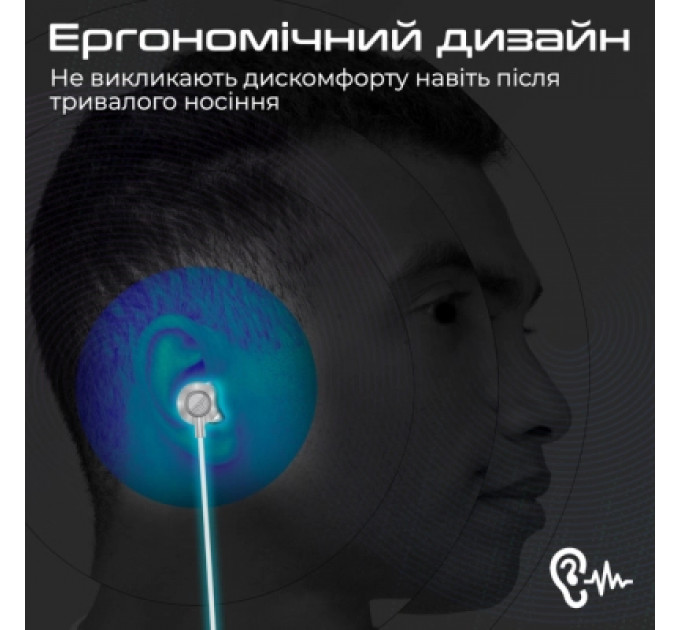 Навушники Promate Vibe-LT White (vibe-lt.white)