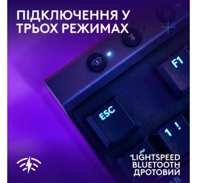 Клавіатура Logitech G515 TKL Lightspeed Tactile Bluetooth UA Black (920-012538)