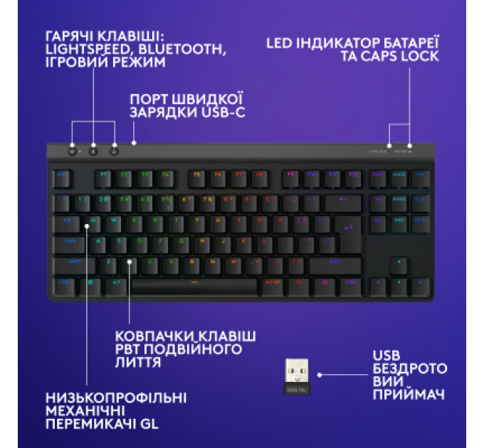 Клавіатура Logitech G515 TKL Lightspeed Tactile Bluetooth UA Black (920-012538)