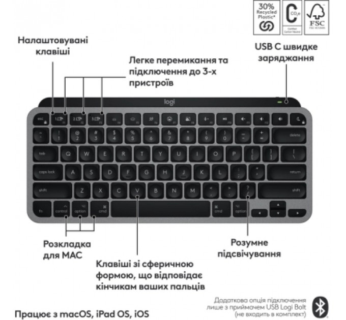 Клавіатура Logitech MX Keys Mini для MAC Wireless UA Space Grey (920-012652)