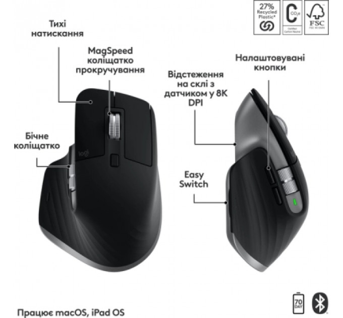 Комплект Logitech MX Keys S Combo для MAC Bluetooth/Wireles UA Space Grey (920-012845)