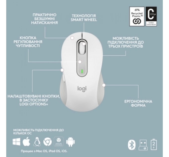 Комплект Logitech MK950 Bluetooth/Wireles UA Off-White (920-012491)
