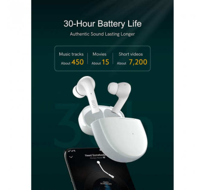 Навушники QCY T18 White (1052463)