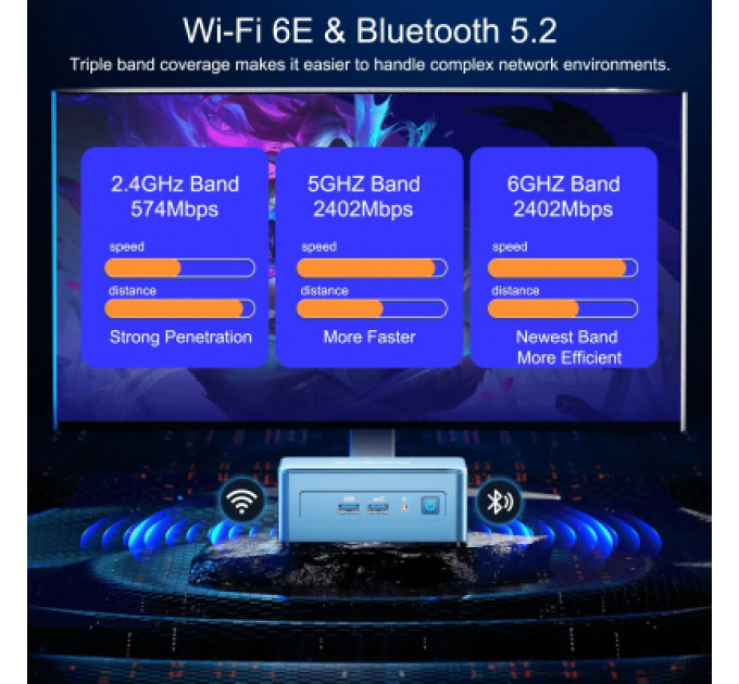 Комп'ютер GEEKOM Mini IT13 / i7-13620H, 32GB, SSD 1TB, WIN11 Pro (GMIT13i713620-321T-EU)