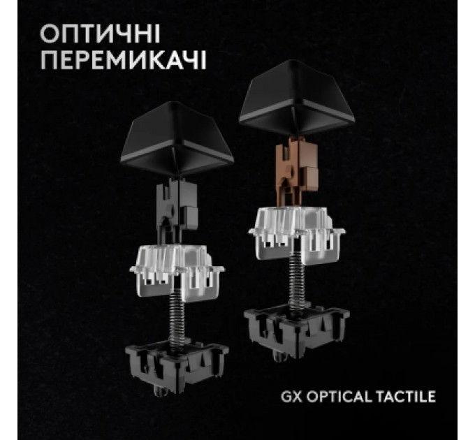 Клавіатура Logitech G Pro X 60 Lightspeed GX Tactile Wireless/Bluetooth UA Black (920-011911)