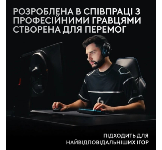 Клавіатура Logitech G Pro X 60 Lightspeed GX Tactile Wireless/Bluetooth UA Black (920-011911)