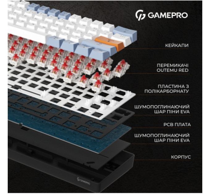 Клавіатура GamePro MK130R Hot-Swap Red Swich RGB USB UA Black (MK130R)