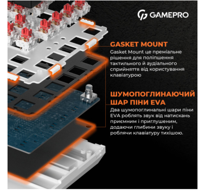 Клавіатура GamePro MK160B Hot-Swap Red Swich RGB USB UA Black (MK160B)