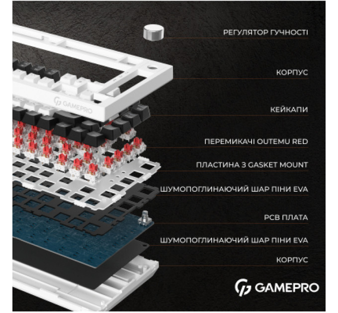 Клавіатура GamePro MK160B Hot-Swap Red Swich RGB USB UA Black (MK160B)