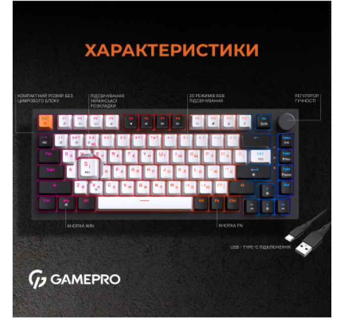 Клавіатура GamePro MK160B Hot-Swap Red Swich RGB USB UA Black (MK160B)