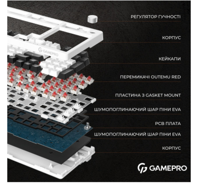 Клавіатура GamePro MK170B Hot-Swap Red Swich RGB USB UA Black (MK170B)