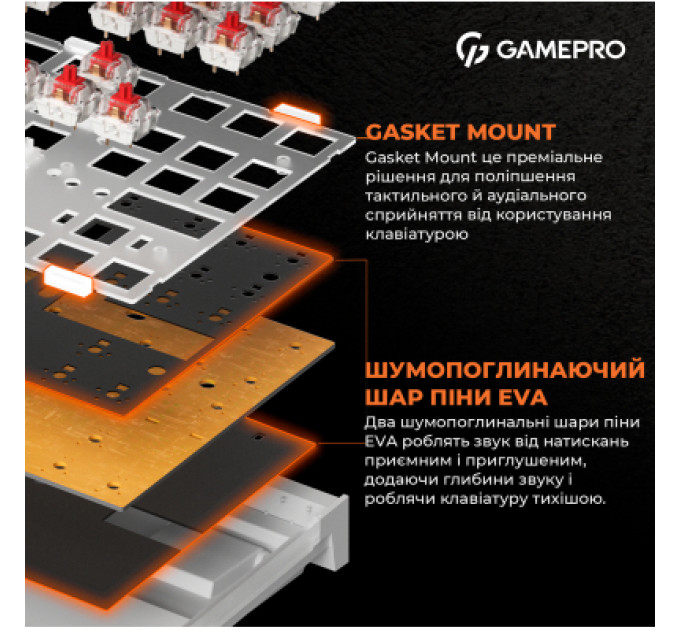 Клавіатура GamePro MK180W Hot-Swap Red Swich RGB USB UA White (MK180W)