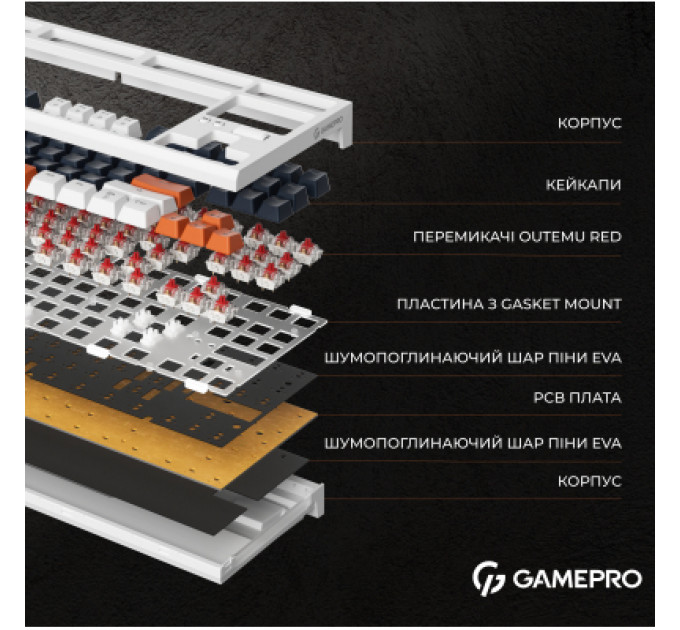 Клавіатура GamePro MK180W Hot-Swap Red Swich RGB USB UA White (MK180W)