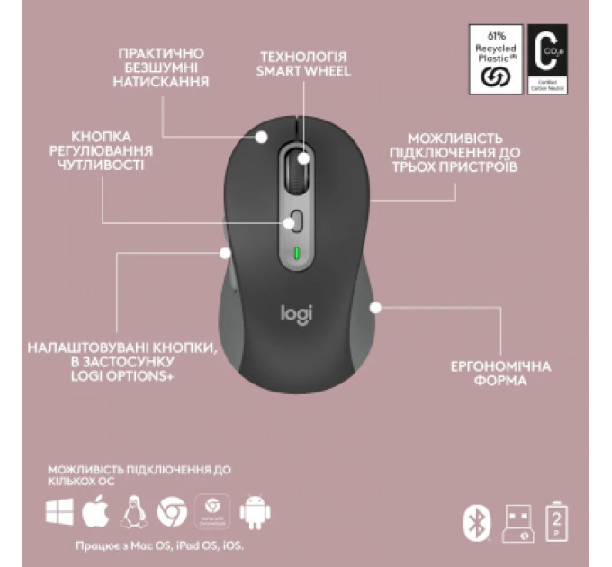 Комплект Logitech MK950 Bluetooth/Wireles UA Graphite (920-012490)