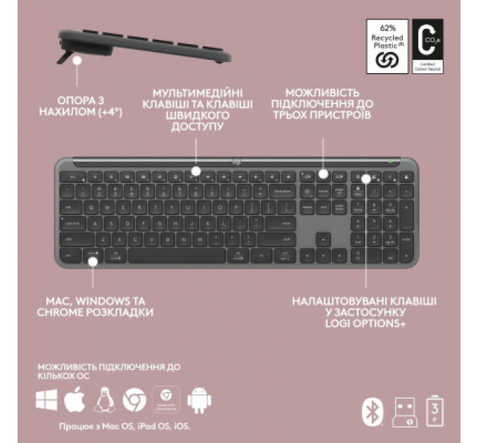 Комплект Logitech MK950 Bluetooth/Wireles UA Graphite (920-012490)