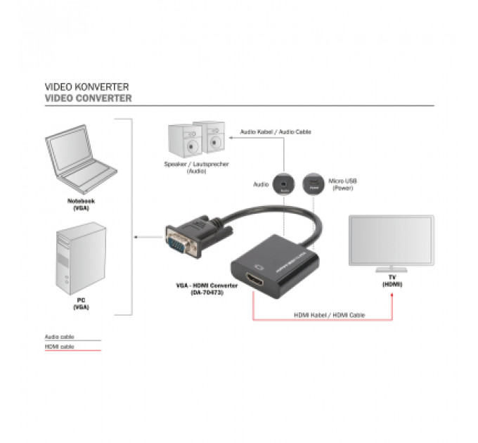 Перехідник VGA to HDMI (M/F), Full HD Digitus (DA-70473)