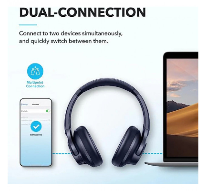 Навушники Anker SoundCore Q20i Blue (A3004G31)