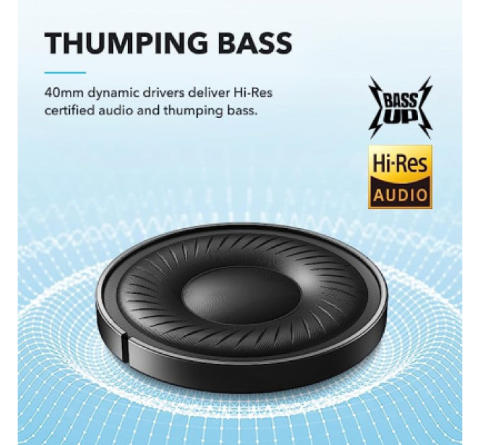 Навушники Anker SoundCore Q20i Blue (A3004G31)