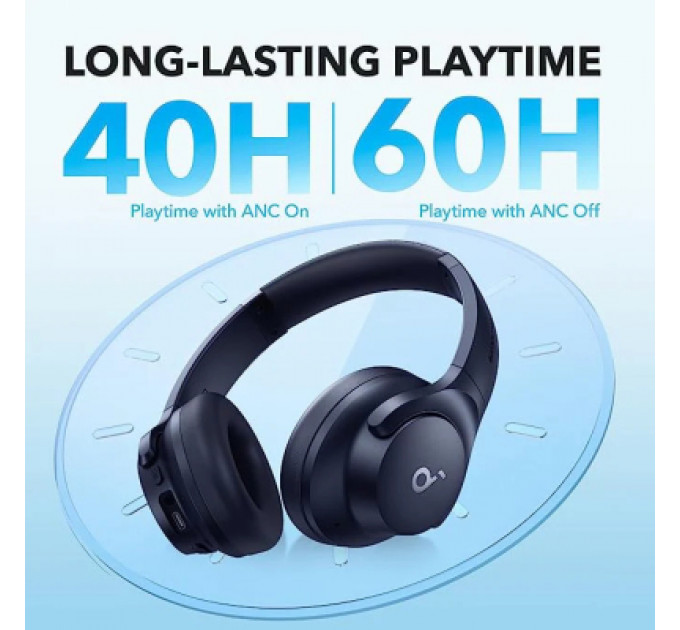 Навушники Anker SoundCore Q20i Blue (A3004G31)