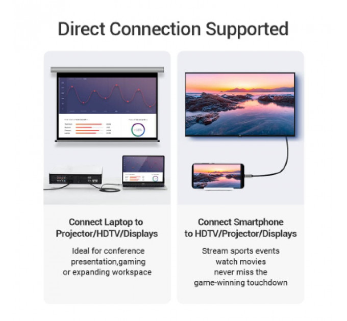 Кабель мультимедійний USB-C 3.1 to HDMI 1.5m v.2.0 4K 60Hz USB Power Supply black Vention (CGTBG)