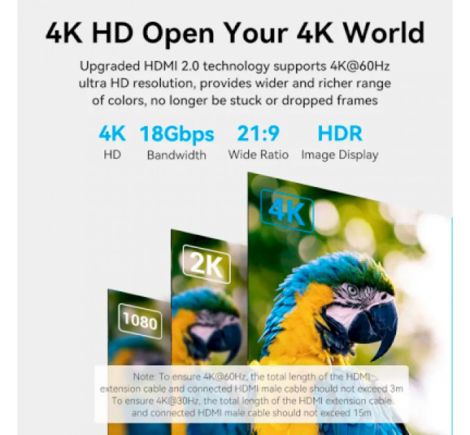 Кабель мультимедійний HDMI M to HDMI F 5.0m V2.0 4K 60Hz PVC Vention (AHCBJ)
