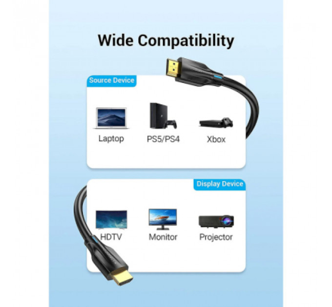 Кабель мультимедійний HDMI to HDMI 3.0m V2.1 8K 60Hz PVC Vention (AANBI)