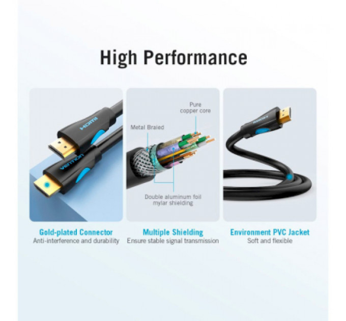 Кабель мультимедійний HDMI to HDMI 15.0m V2.0 4K 30Hz PVC Vention (VAA-M02-B1500)