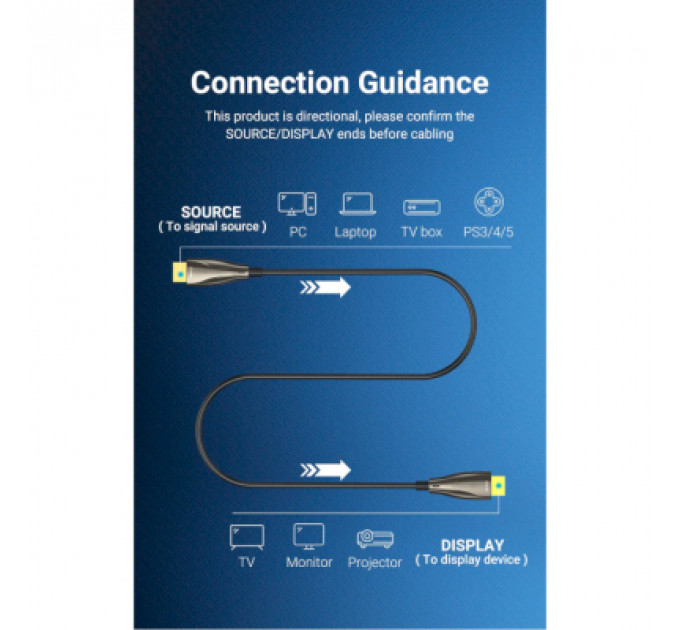 Кабель мультимедійний HDMI to HDMI 20.0m V2.0 Optical 4K 60Hz 18Gbps Dolby 7.1 PVC Black Zinc Alloy Vention (ALABQ)