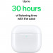 Навушники Apple AirPods 4 with Active Noise Cancellation (MXP93ZE/A)