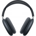 Навушники Apple AirPods Max (2nd generation) Midnight (MWW43ZE/A)