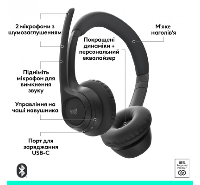 Навушники Logitech Zone 305 for Business Bluetooth Black (981-001458)