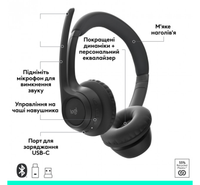 Навушники Logitech Zone 305 for Business Wireless/Bluetooth UC Black (981-001453)