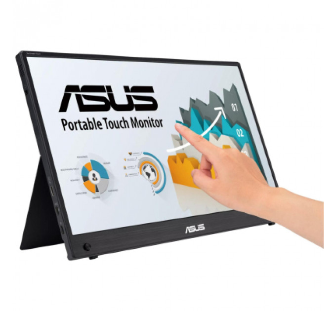 Монітор ASUS ZenScreen MB16AMTR