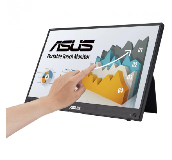 Монітор ASUS ZenScreen MB16AMTR
