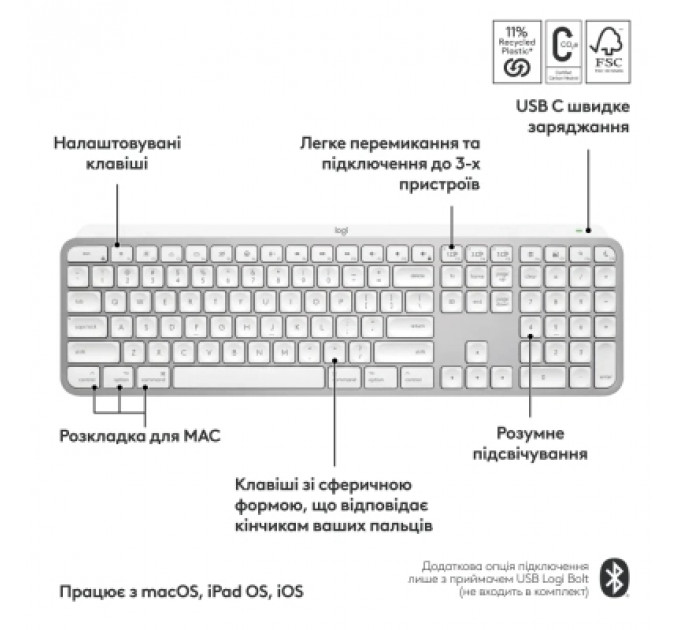 Клавіатура Logitech MX Keys S для MAC Bluetooth/Wireless UA Pale Grey (920-011638)