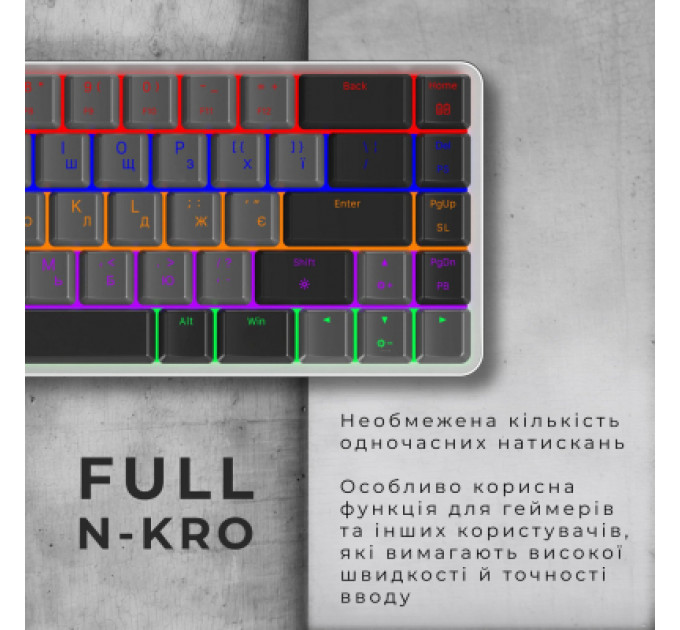 Клавіатура GamePro MK122R Red Swich Low Profile Wireless Dark Gray (MK122R)