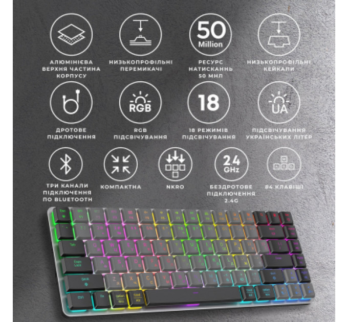 Клавіатура GamePro MK230R Red Swich Low Profile RGB Wireless/Bluetooth/USB Dark Gray (MK230R)