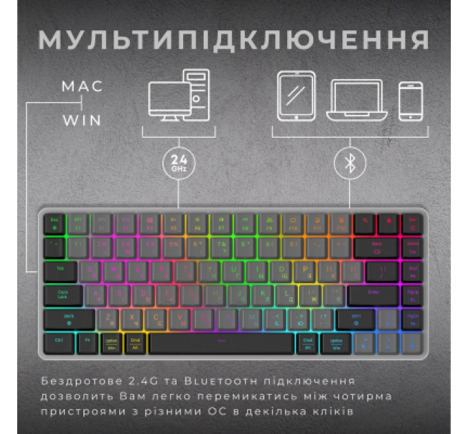 Клавіатура GamePro MK230R Red Swich Low Profile RGB Wireless/Bluetooth/USB Dark Gray (MK230R)