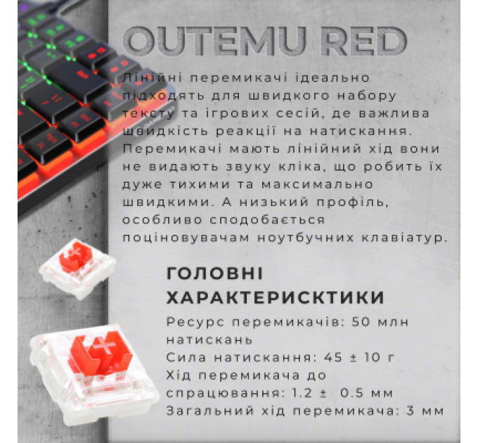 Клавіатура GamePro MK140R Red Swich Low Profile USB Dark Gray (MK140R)