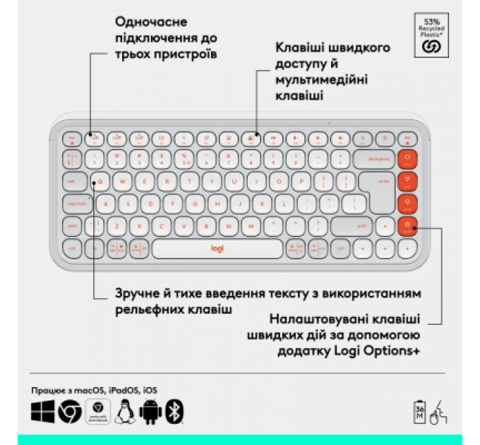 Клавіатура Logitech POP Icon Keys Bluetooth UA Off-White (920-013072)