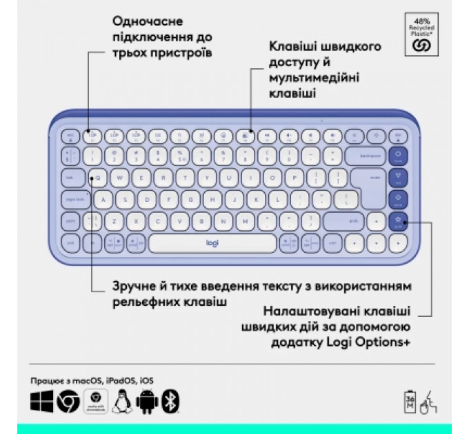 Клавіатура Logitech POP Icon Keys Bluetooth UA Lilac (920-013074)