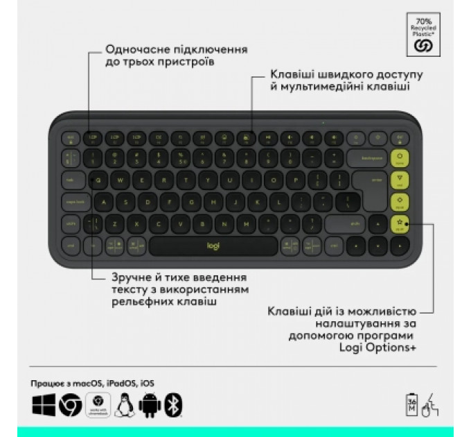 Комплект Logitech POP Icon Combo Bluetooth UA Graphite (920-013156)